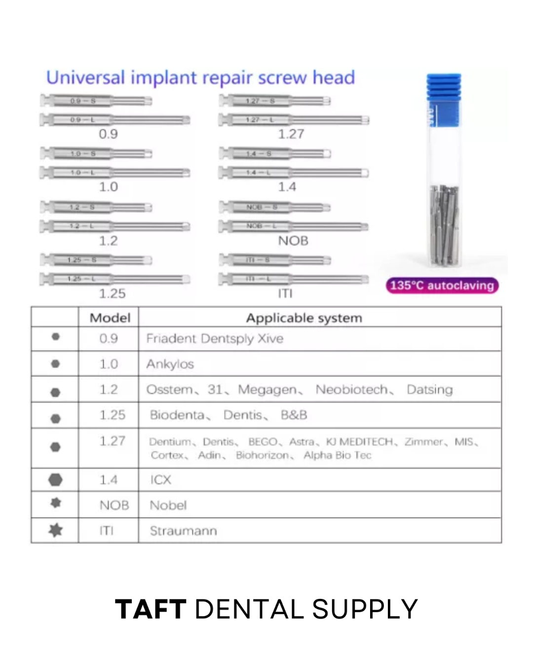 Variable Torque Driver