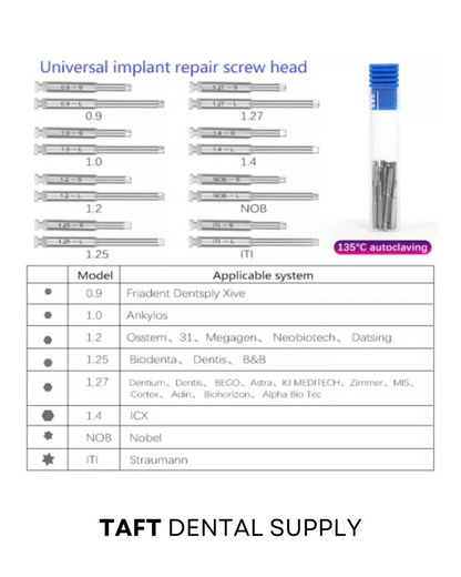 Variable Torque Driver